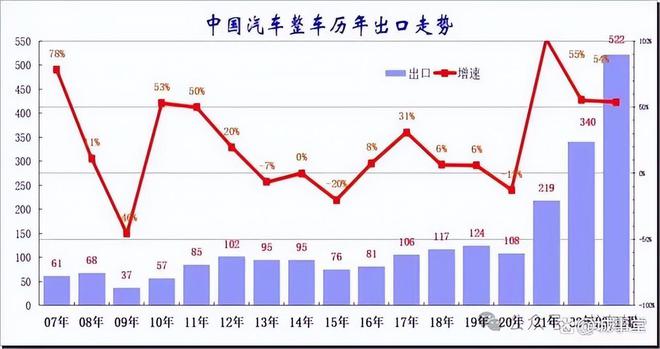 揭秘新奧歷史開(kāi)獎(jiǎng)記錄走勢(shì)圖，走向未來(lái)的彩票奧秘（2025版），揭秘新奧歷史開(kāi)獎(jiǎng)記錄走勢(shì)圖，彩票奧秘引領(lǐng)未來(lái)之路（2025版）