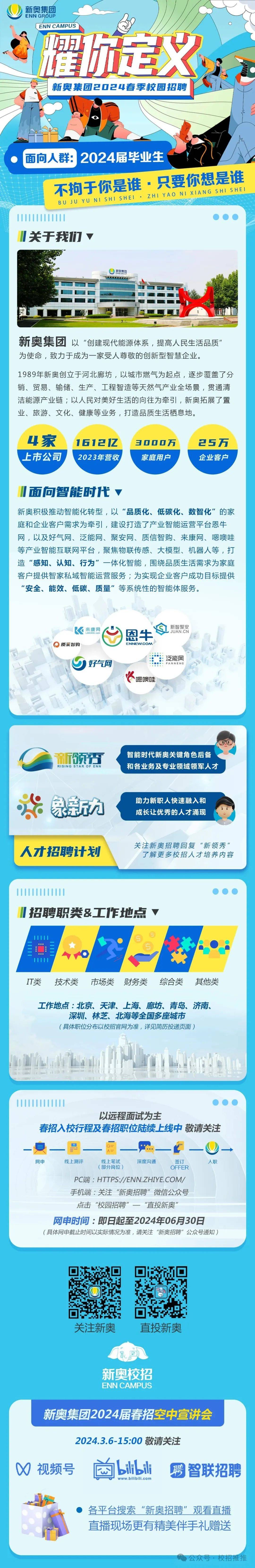 新奧掛正版掛牌，引領(lǐng)未來的商業(yè)趨勢(shì)與機(jī)遇，新奧掛正版掛牌，引領(lǐng)未來商業(yè)趨勢(shì)與把握時(shí)代機(jī)遇