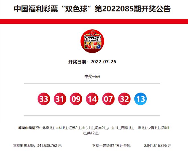 關(guān)于新奧歷史開獎(jiǎng)記錄的最新消息，是否已經(jīng)公布？，新奧歷史開獎(jiǎng)記錄最新消息公布，開獎(jiǎng)結(jié)果及歷史記錄揭曉