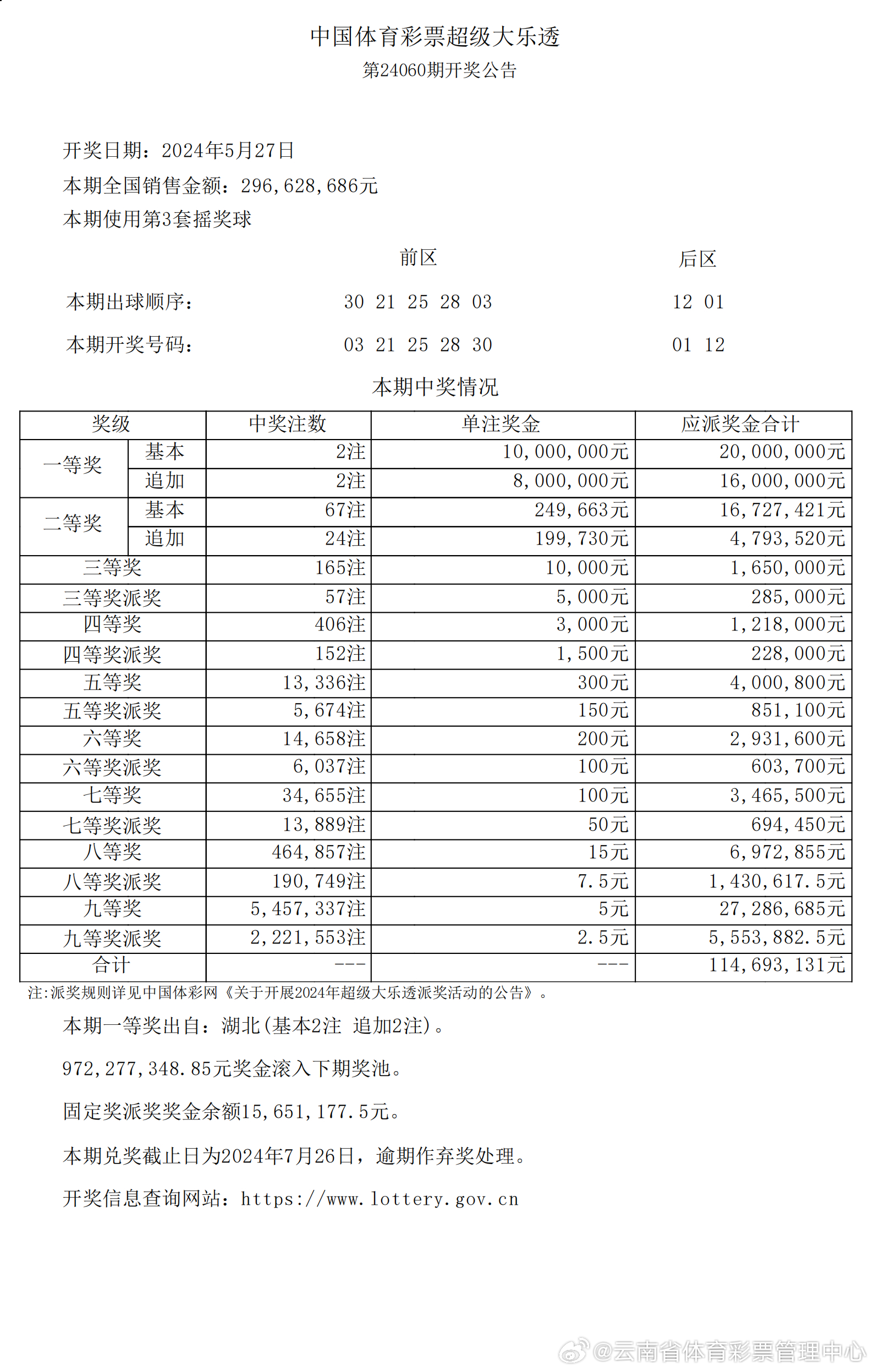 揭秘新奧歷史開獎(jiǎng)結(jié)果，未來走向預(yù)測(cè)與趨勢(shì)分析（至2025年），揭秘新奧歷史開獎(jiǎng)結(jié)果及未來趨勢(shì)展望（至2025年分析）