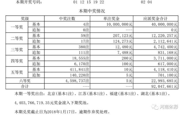 揭秘新奧歷史開獎(jiǎng)結(jié)果公布，走向未來的幸運(yùn)之門（2025年回顧），揭秘新奧歷史開獎(jiǎng)結(jié)果，幸運(yùn)之門開啟，展望未來（2025年回顧）