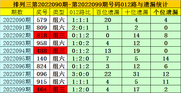 澳門一碼一碼精準(zhǔn)預(yù)測(cè)，揭秘A07版預(yù)測(cè)準(zhǔn)確率背后的秘密，澳門一碼精準(zhǔn)預(yù)測(cè)揭秘，A07版預(yù)測(cè)準(zhǔn)確率背后的真相探索
