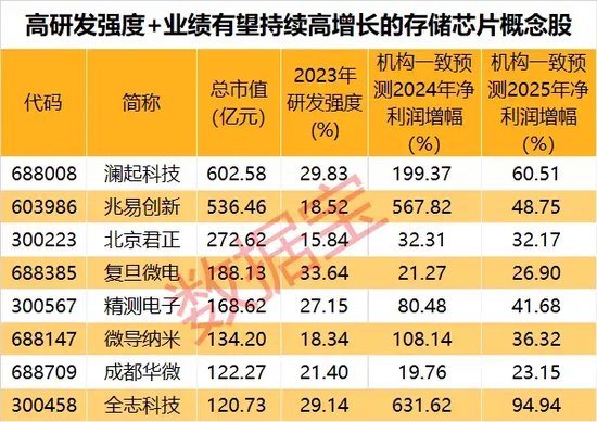 揭秘2025年天天彩精準(zhǔn)資料，掌握未來彩票走向的秘訣，揭秘未來彩票走向，2025年天天彩精準(zhǔn)資料大揭秘！