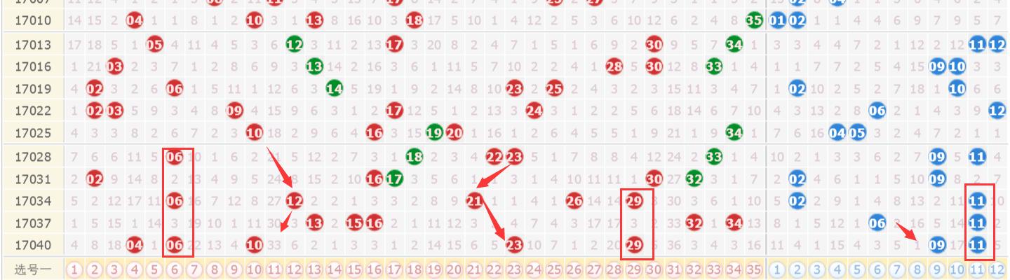 今晚澳門9點35分開獎號碼，探索彩票背后的秘密與策略，彩票背后的秘密與策略，今晚澳門9點35分開獎號碼揭曉