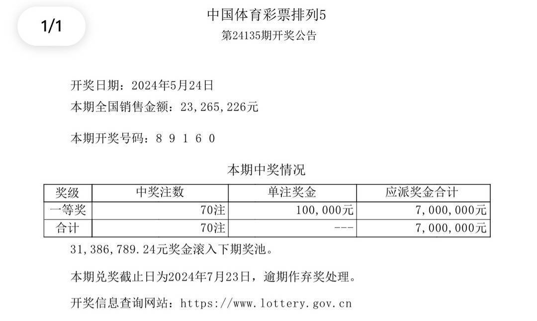 新澳今晚上9點(diǎn)30開獎(jiǎng)結(jié)果揭曉，期待與驚喜的交匯時(shí)刻，新澳今晚開獎(jiǎng)結(jié)果揭曉，期待與驚喜的交匯時(shí)刻