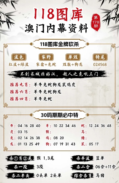 澳門管家婆，精準預測，信賴之選，澳門精準預測，信賴之選管家婆