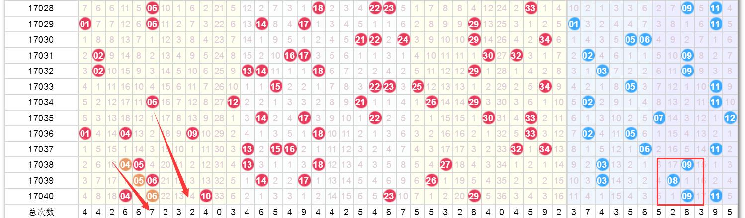 澳門(mén)彩票開(kāi)獎(jiǎng)結(jié)果查詢表 2025年天天更新版，澳門(mén)彩票開(kāi)獎(jiǎng)結(jié)果查詢表（每日更新版 2025年）