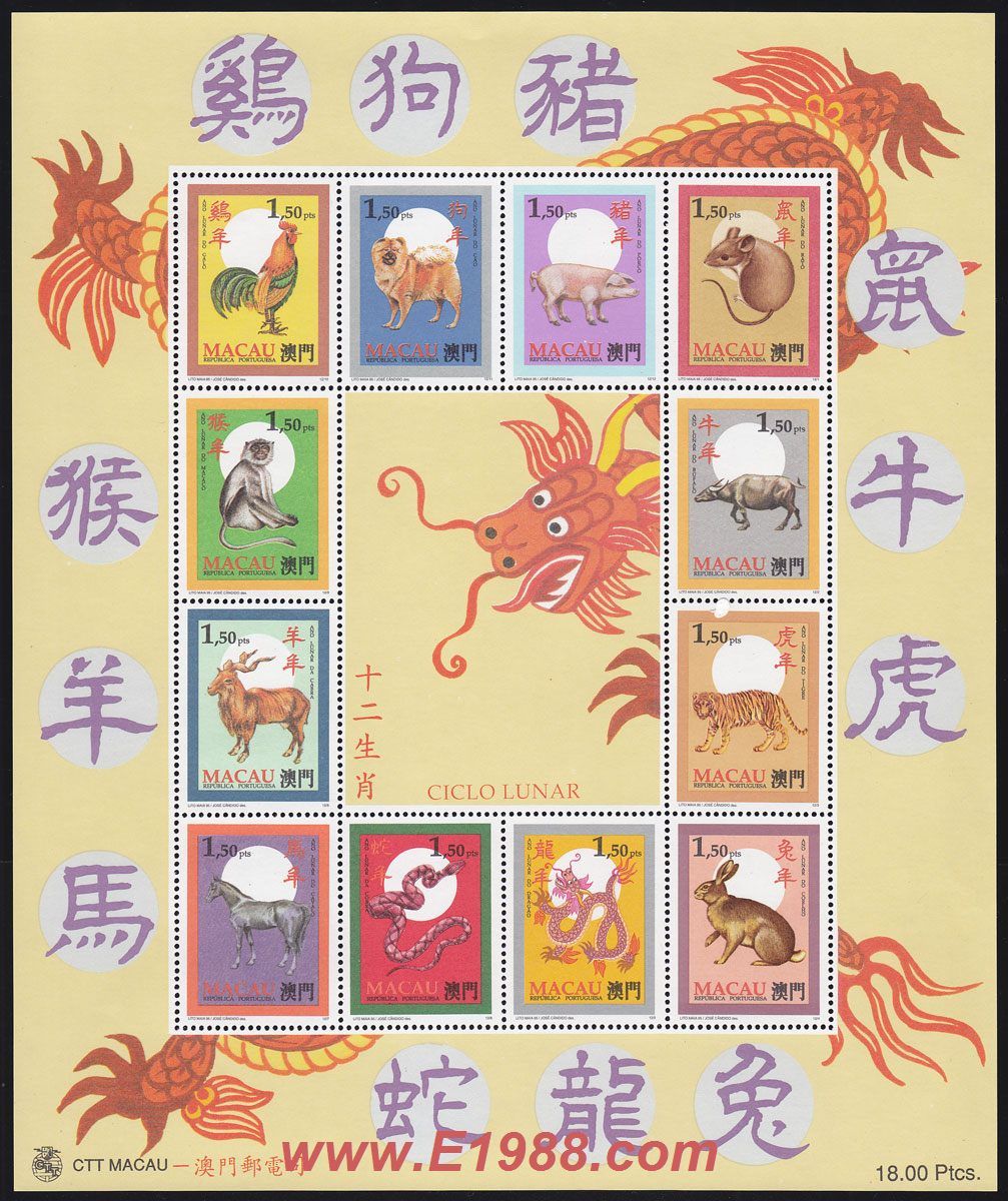 生肖圖解讀