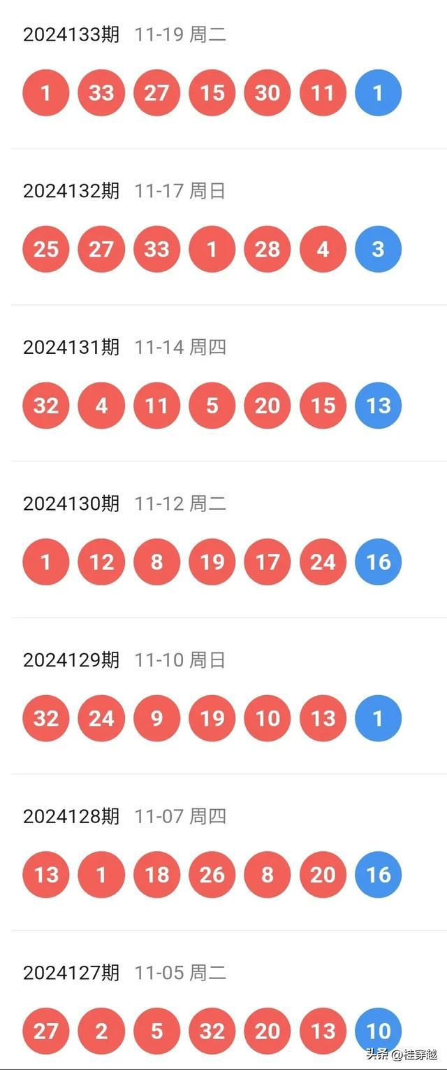 探索新奧歷史開(kāi)獎(jiǎng)記錄的新篇章，走向未來(lái)的彩票之旅（2025年回顧），回顧與展望，新奧歷史開(kāi)獎(jiǎng)記錄的彩票之旅，走向未來(lái)的篇章（2025年）