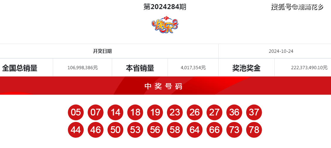揭秘4949494949最快開獎結(jié)果——最新開獎動態(tài)與解析，揭秘最新開獎動態(tài)，4949494949最快開獎結(jié)果解析