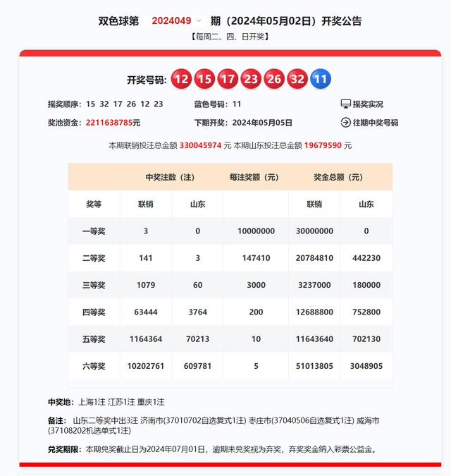 揭秘2025新奧歷史開(kāi)獎(jiǎng)記錄，新奧彩票的輝煌歷程與未來(lái)展望，揭秘新奧彩票歷史開(kāi)獎(jiǎng)記錄，輝煌歷程與未來(lái)展望（2025版）