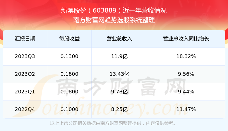 新澳2025今晚開獎結(jié)果及彩票背后的故事，新澳2025彩票背后的故事與今晚開獎結(jié)果揭曉