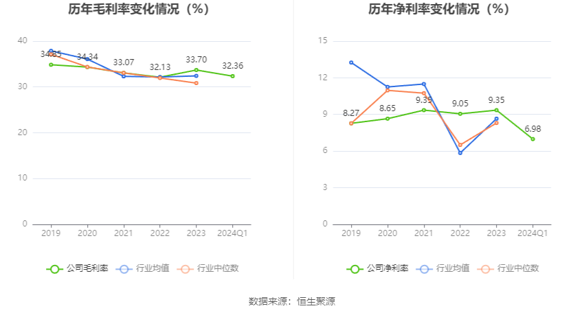 澳門六和彩資料查詢2024年免費查詢指南，01-32期全方位解析，澳門六和彩資料查詢指南，2024年免費查詢解析，涵蓋期數(shù)全方位分析