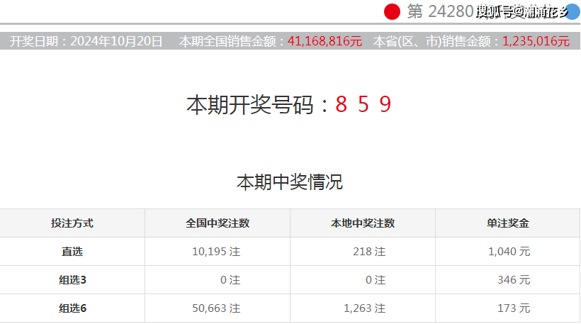 澳門彩票開獎結果，探索未來的幸運之門（2024年澳門六今晚開獎預告），澳門彩票開獎結果，探索幸運之門預告（2024年六今晚開獎預告）