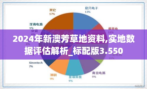 關(guān)于新澳芳草地——探索未來的理想家園的詳細資料（2024年最新版），新澳芳草地——理想家園藍圖揭秘（2024最新版）