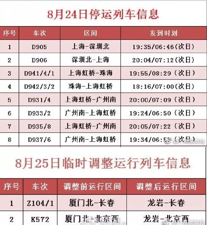 新聞咨詢(xún) 第76頁(yè)