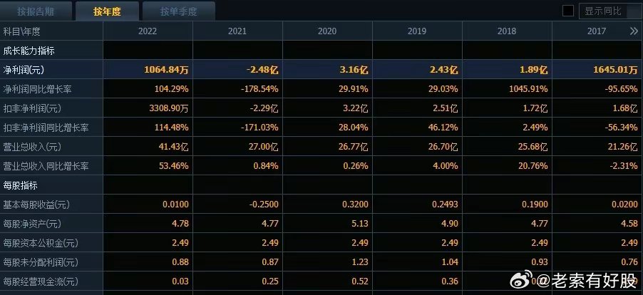香港鐵算4887最準資料的使用方法——全方位解析，香港鐵算4887最準資料的使用方法詳解