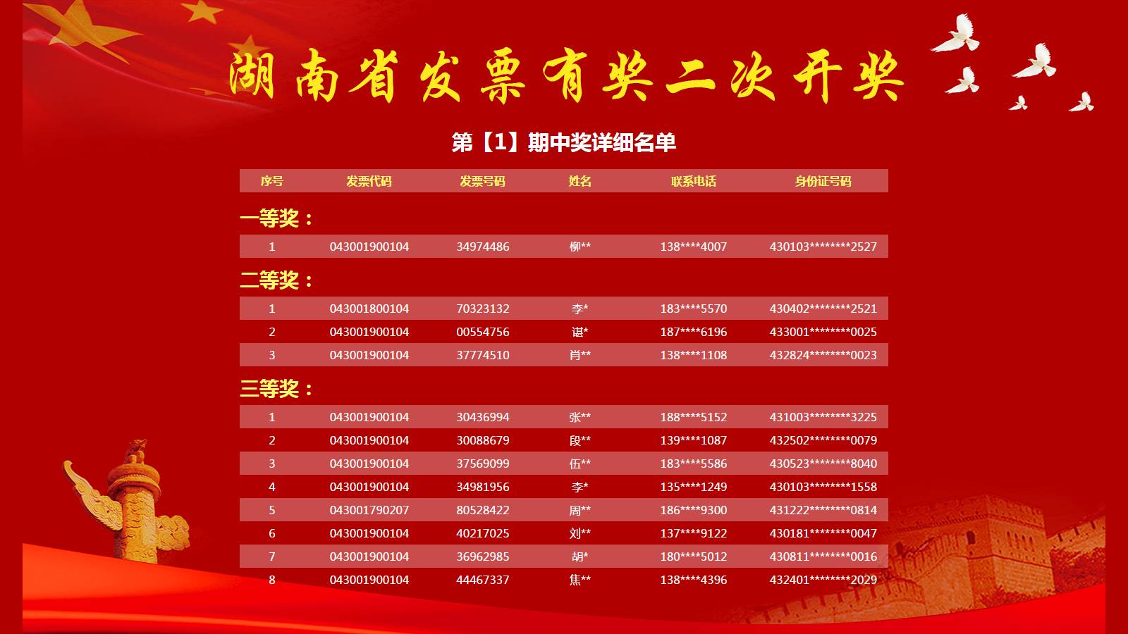 新澳門今期開獎(jiǎng)結(jié)果解析與探討，澳門最新開獎(jiǎng)結(jié)果深度解析與探討