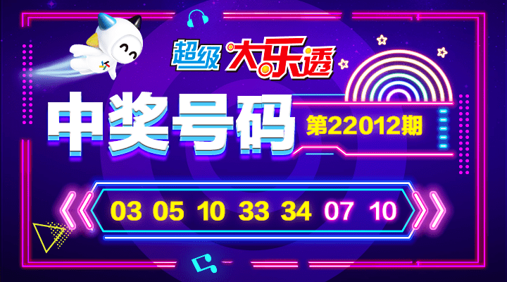 白小姐三肖三期必開獎(jiǎng)虎年快樂(lè)——揭秘彩票背后的秘密與策略，揭秘彩票背后的秘密與策略，白小姐三肖三期必開獎(jiǎng)虎年快樂(lè)探討彩票策略與真相