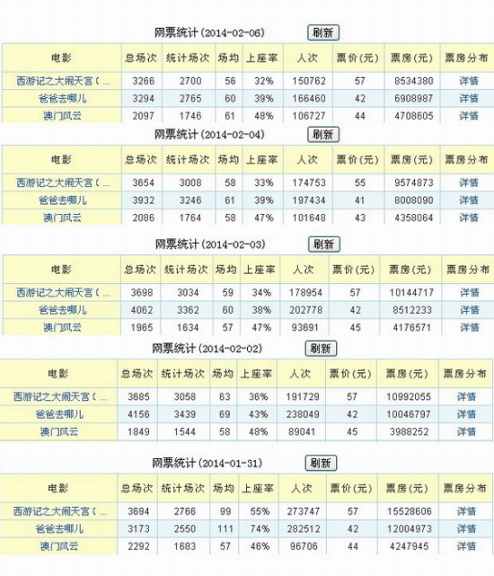 澳門今晚開什么軟件，深度解析與預(yù)測，澳門軟件深度解析與預(yù)測，今晚開什么？