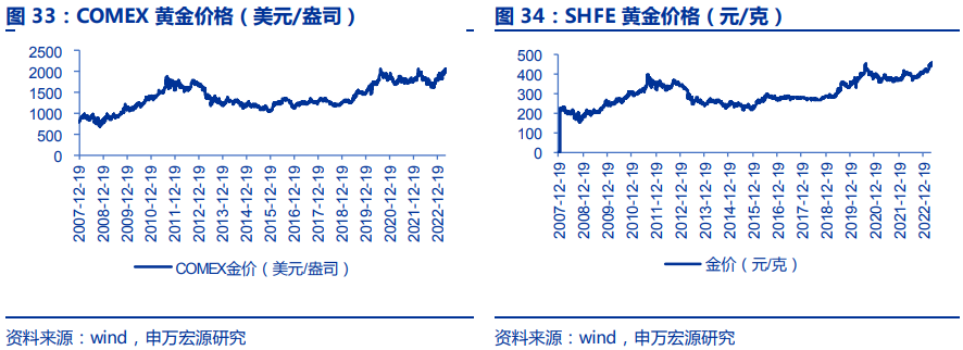 揭秘三碼中特期期準(zhǔn)免費(fèi)秘訣，輕松掌握中獎(jiǎng)規(guī)律！，揭秘三碼中特期期準(zhǔn)中獎(jiǎng)規(guī)律，免費(fèi)分享秘訣！