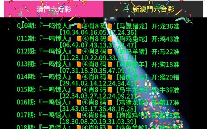 新澳門出彩綜合走勢，深度解讀與SEO優(yōu)化策略，新澳門出彩綜合走勢深度解讀及SEO優(yōu)化策略探討