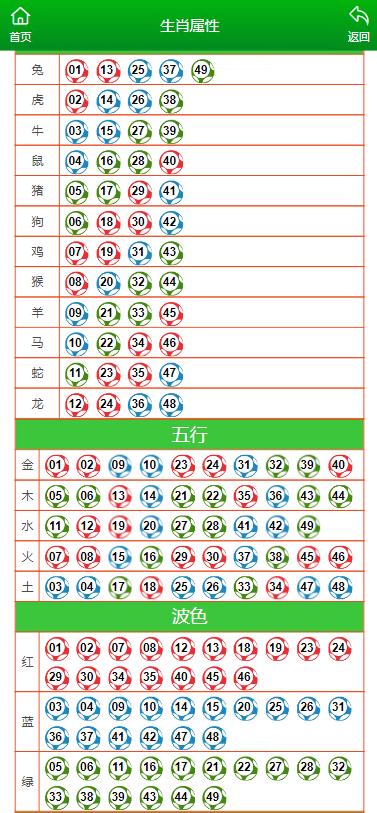 揭秘49資料網(wǎng)必中生肖的秘密，揭秘49資料網(wǎng)必中生肖的神秘面紗