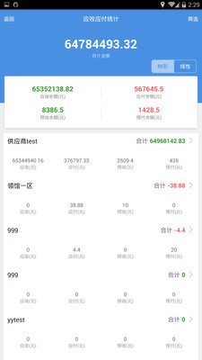 77778888精準(zhǔn)管家婆免費(fèi)——全方位管理你的日常生活，全方位免費(fèi)精準(zhǔn)管家婆77778888，輕松管理日常生活！