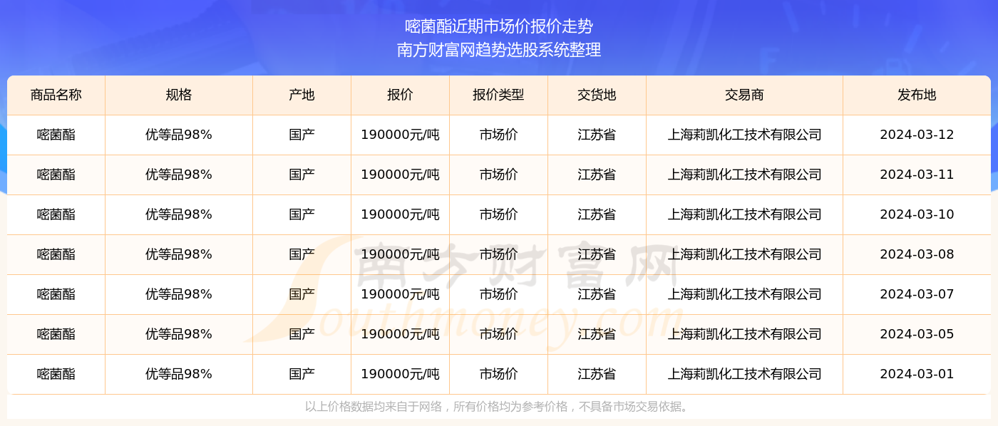 2024澳門天天開好彩355期開獎(jiǎng)精彩回顧與預(yù)測(cè)展望，澳門彩票開獎(jiǎng)回顧與預(yù)測(cè)展望，精彩瞬間盡在天天開好彩第355期