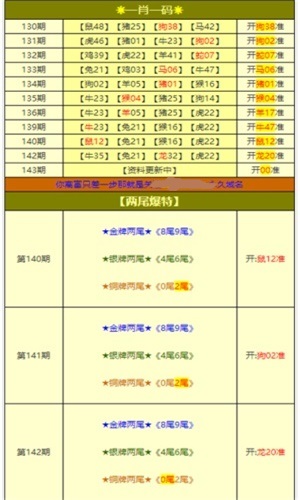 王牌澳彩|600圖庫|八百圖庫|開獎(jiǎng)最快|澳門今晚必中一肖一碼|永久免費(fèi)資料|一