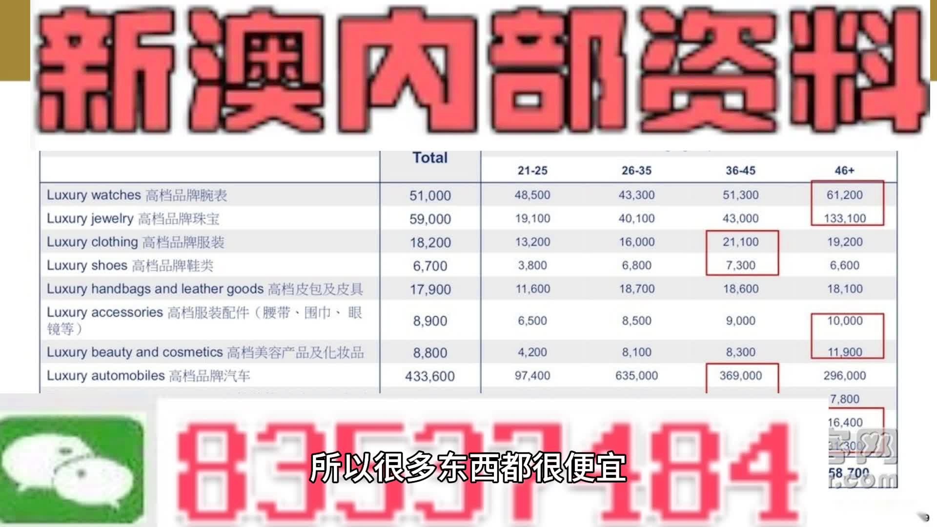 2023年澳門今晚精準(zhǔn)資料大全——探索未來的奧秘，探索未來奧秘，澳門今晚精準(zhǔn)資料大全（2023年）