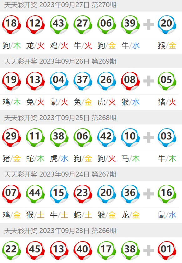 新2025澳門天天開好彩生肖對照表及彩票預測分析，澳門彩票預測分析，最新生肖對照表及精準預測（2025版）