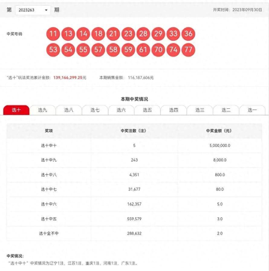 新澳開獎歷史結(jié)果