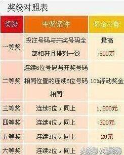 7777788888王中王開(kāi)獎(jiǎng)二四六開(kāi)獎(jiǎng)