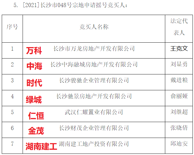 澳門(mén)彩票中心，探索2025年澳門(mén)彩票搖號(hào)記錄的歷史長(zhǎng)河（不少于1951字），澳門(mén)彩票中心，回顧歷史長(zhǎng)河，探尋2025年彩票搖號(hào)記錄之旅