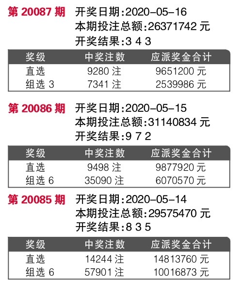 揭秘今晚最快開獎結(jié)果記錄 494949 2022版，不容錯過！，揭秘今晚最快開獎結(jié)果記錄，494949 2022版獨(dú)家爆料！
