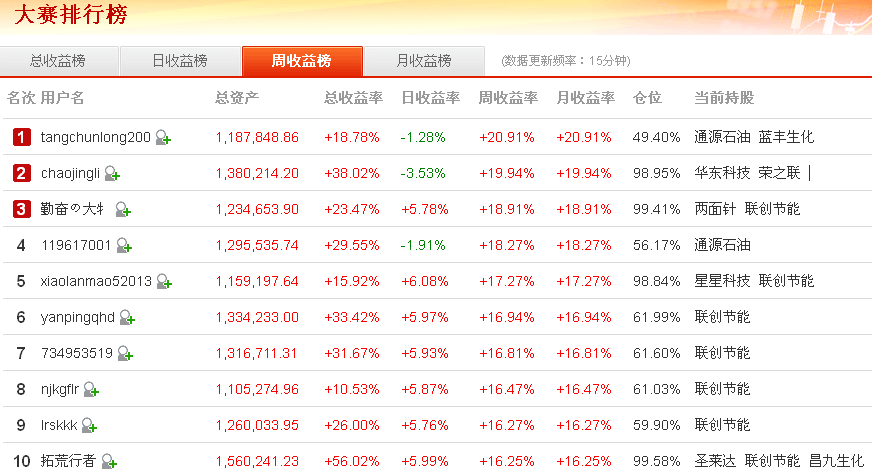 網(wǎng)易財經(jīng)股票直播方法，深度解析與實戰(zhàn)指南，網(wǎng)易財經(jīng)股票直播，深度解析與實戰(zhàn)指南