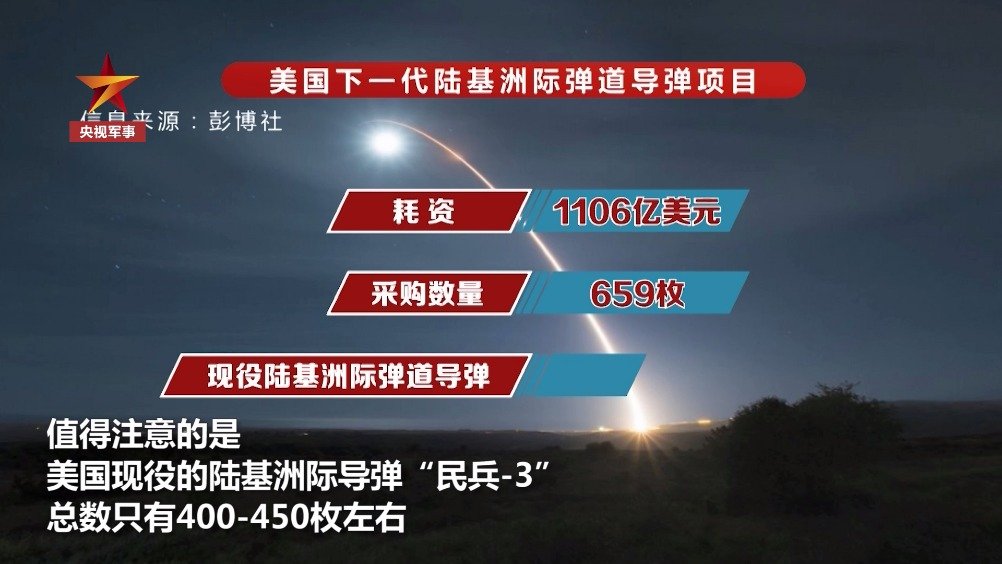 洲際導(dǎo)彈價格揭秘，一枚究竟多少錢？，洲際導(dǎo)彈價格揭秘，一枚究竟價值多少？