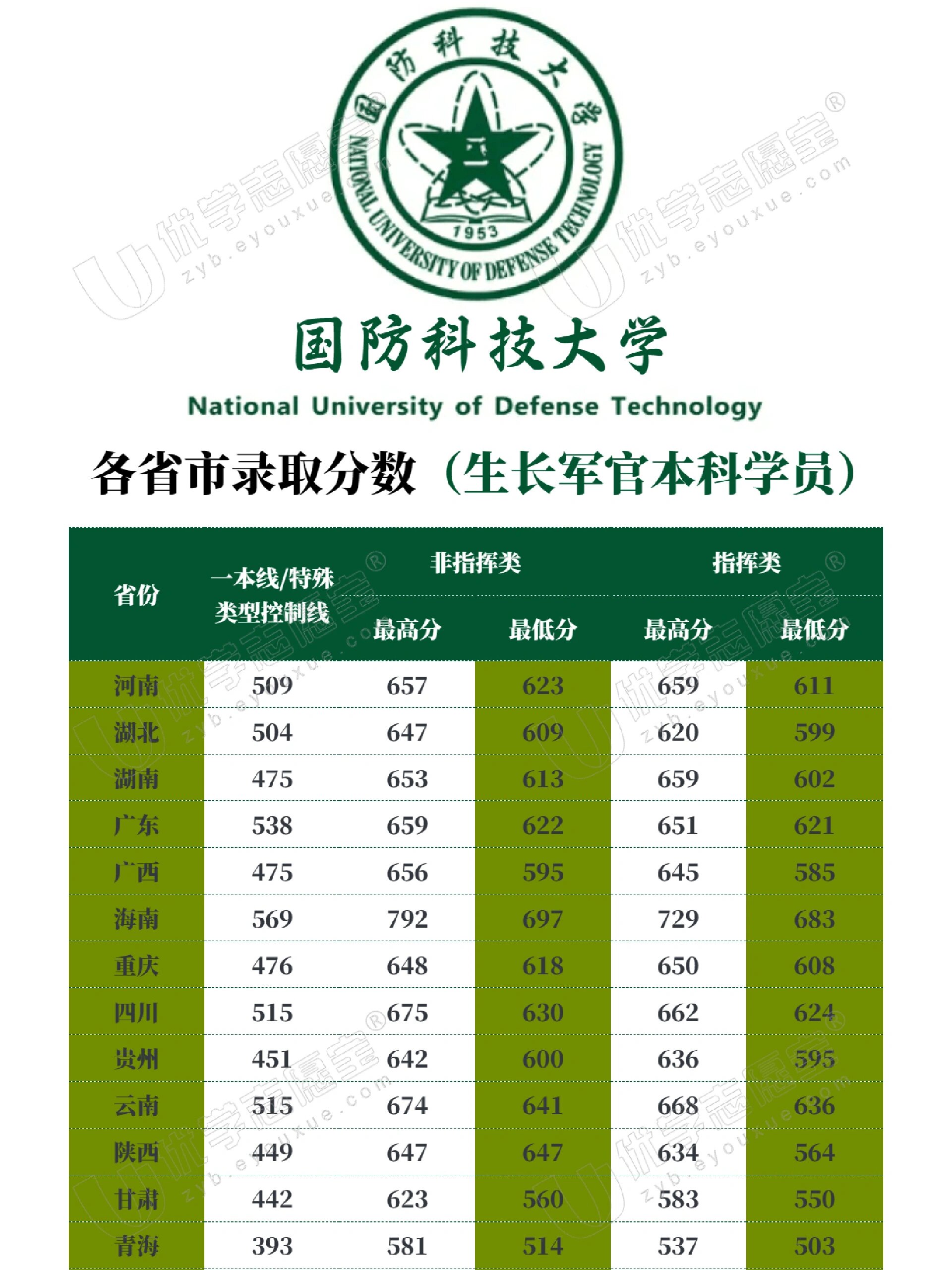 第1464頁