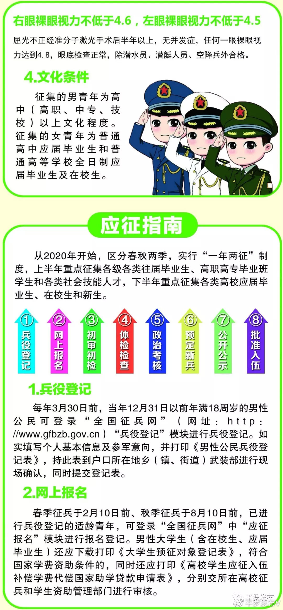 今年征兵政策調(diào)整，是否不再招收在校生？，今年征兵政策調(diào)整，是否暫停招收在校生？