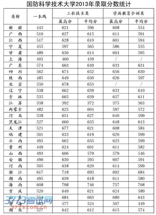 全球十大國防大學(xué)排名，深度解析與比較，全球十大國防大學(xué)排名深度對比及解析