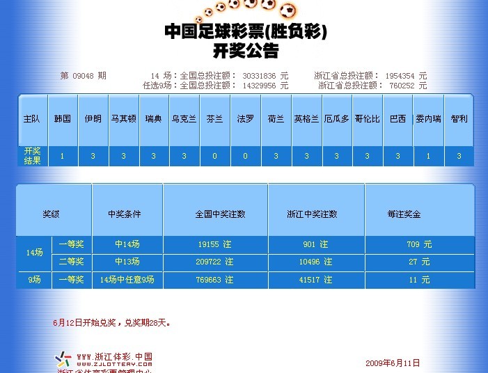 足彩開獎結果及獎金查詢——全方位指南，足彩開獎結果與獎金查詢，全方位指南