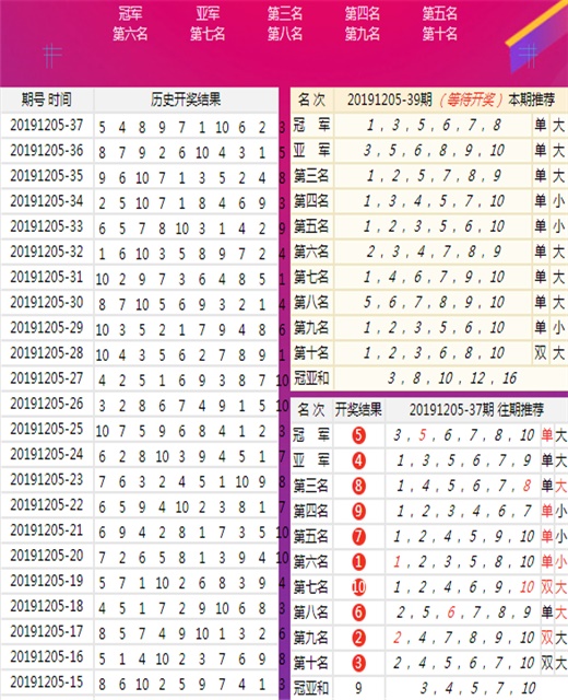新澳今晚9點30分準(zhǔn)確生肖預(yù)測——探索生肖與運勢的神秘關(guān)聯(lián)，新澳今晚9點30分生肖預(yù)測揭秘，生肖與運勢的神秘關(guān)聯(lián)探索