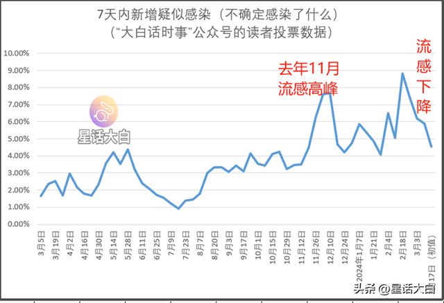 新澳門走勢圖最新，探索與解析，澳門最新走勢圖解析與探索