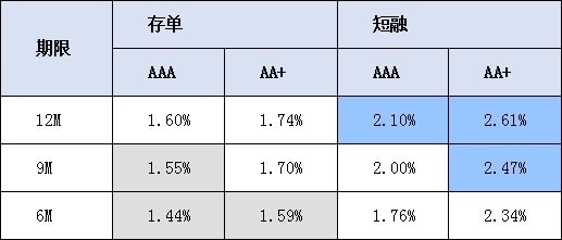 第1505頁