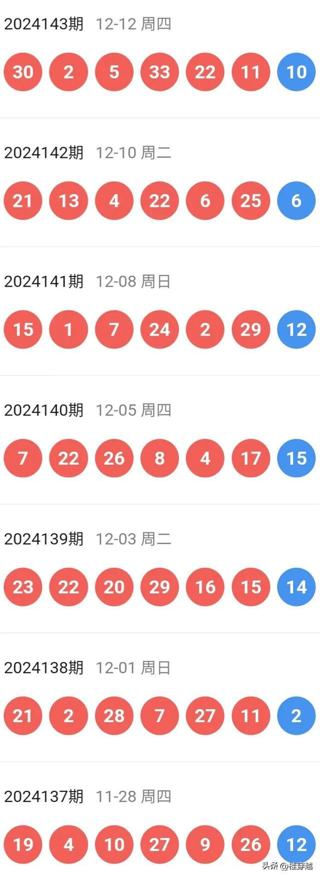 新澳今晚開特馬結(jié)果查詢——全面解析與實(shí)時(shí)更新，新澳今晚特馬結(jié)果查詢，全面解析與實(shí)時(shí)更新資訊
