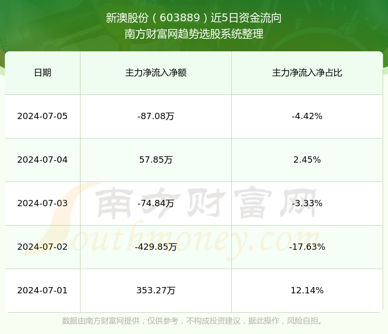 新澳今晚上9點30單雙參考，揭秘彩票背后的秘密與策略