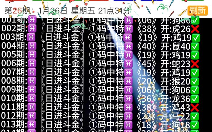 澳門天天開好彩生肖卡表，預測與策略展望至2025年，澳門天天開好彩生肖卡表展望，預測與策略至2025年揭秘