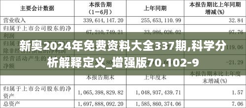2025新奧原料免費大全