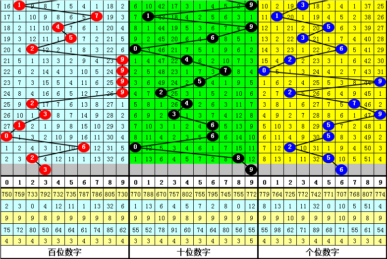 白小姐中特網(wǎng)，探索網(wǎng)絡(luò)世界的奧秘與魅力，白小姐中特網(wǎng)，探索網(wǎng)絡(luò)世界的魅力與奧秘